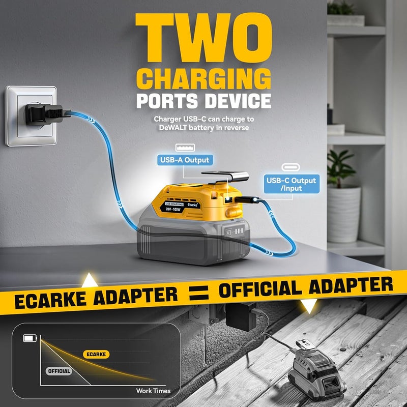 Ecarke Battery Charger Adapter Compatible with DeWALT 20V Battery: with USB Wall Charging Kit - 100W Bidirectional Portable Charger 20v for Battery Charge,Phone,Laptop Computer,Soldering Iron - Image 3